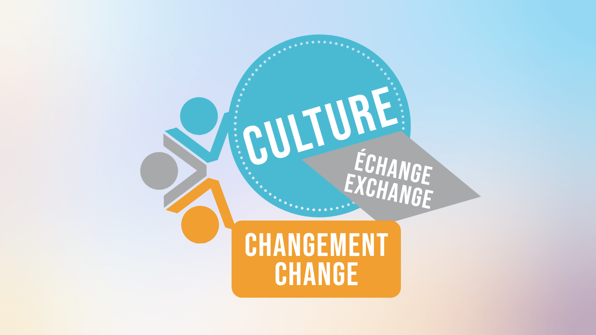 Culture. Échange (Exchange). Changement (change).